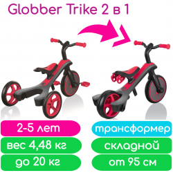 Велосипед-беговел Globber Trike Explorer (2 IN 1)