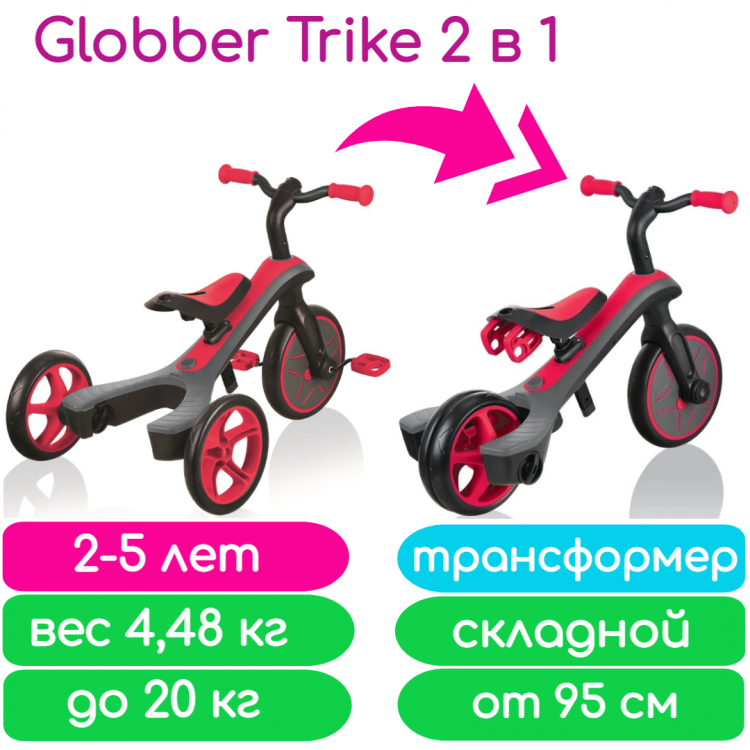 Купить Велосипед-беговел Globber Trike Explorer (2 IN 1) по цене 11 900 ...