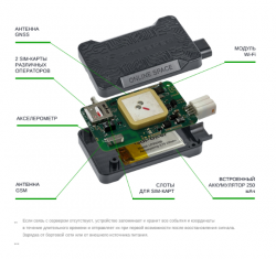 GPS-Глонасс Маяк X-Keeper Invis ONLINE SPACE