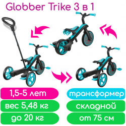 Велосипед-беговел Globber Trike Explorer (3 IN 1)